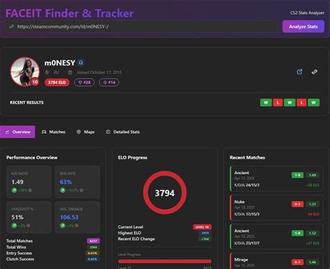 faceit analysr|faceit finder.